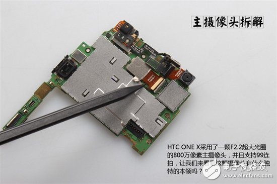 詳細(xì)圖解卸了妝之后的HTC One X手機(jī)？