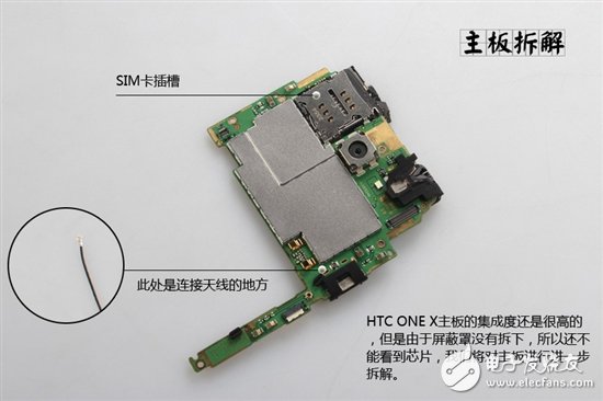 詳細(xì)圖解卸了妝之后的HTC One X手機(jī)？