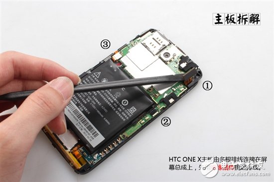 詳細(xì)圖解卸了妝之后的HTC One X手機(jī)？