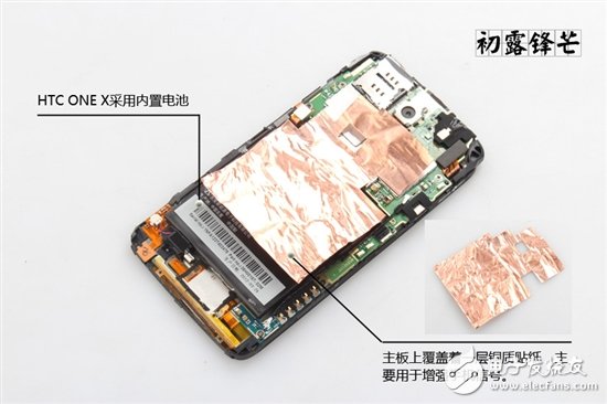 詳細(xì)圖解卸了妝之后的HTC One X手機(jī)？