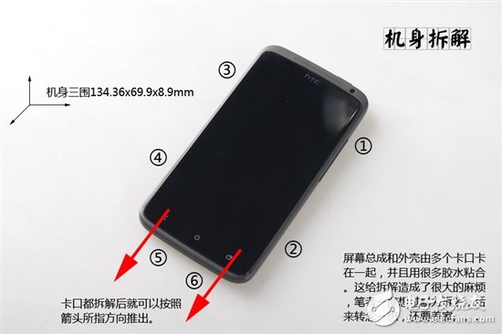 詳細(xì)圖解卸了妝之后的HTC One X手機(jī)？