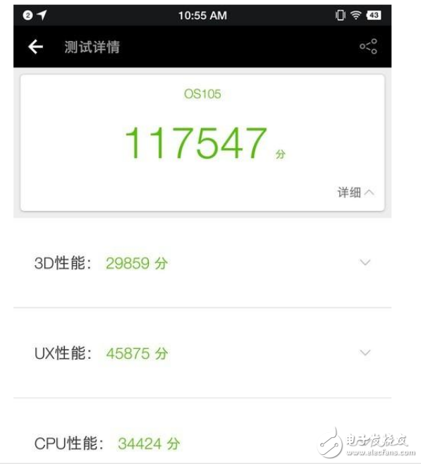 堅果pro2和小米6哪個值得買?高性價與情懷的選擇