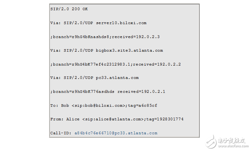 sip協(xié)議詳細(xì)分析與實(shí)現(xiàn)