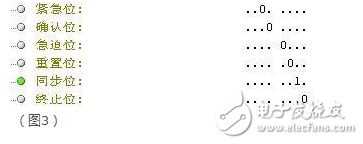 tcp協(xié)議三次握手詳細(xì)過(guò)程