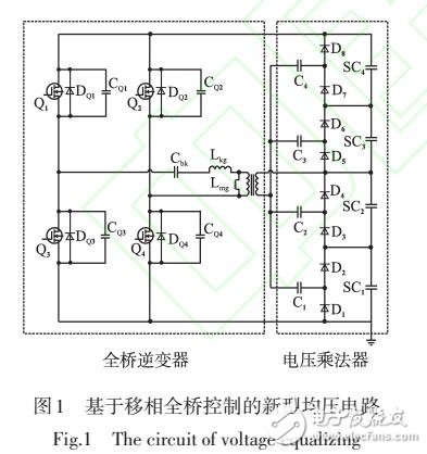 基于軟開關(guān)控制的全橋逆變器的設(shè)計
