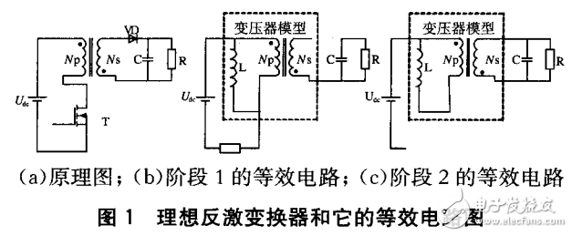 反激式開關電源及反激式變換器DCM與CCM模式的分析與比較