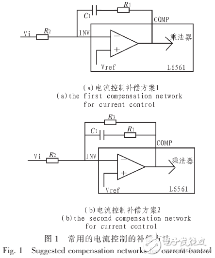 開關(guān)電源的控制方式及高PF反激臨界模式開關(guān)電源的環(huán)路設(shè)計(jì)