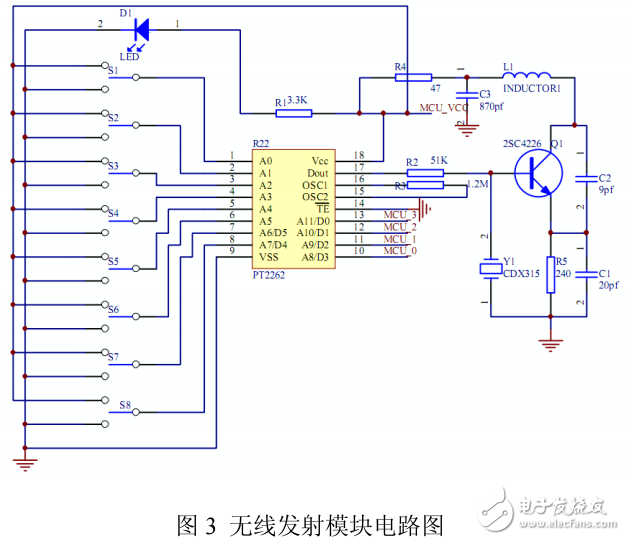 無線通訊模塊與51單片機(jī)接口及通訊技術(shù)的介紹