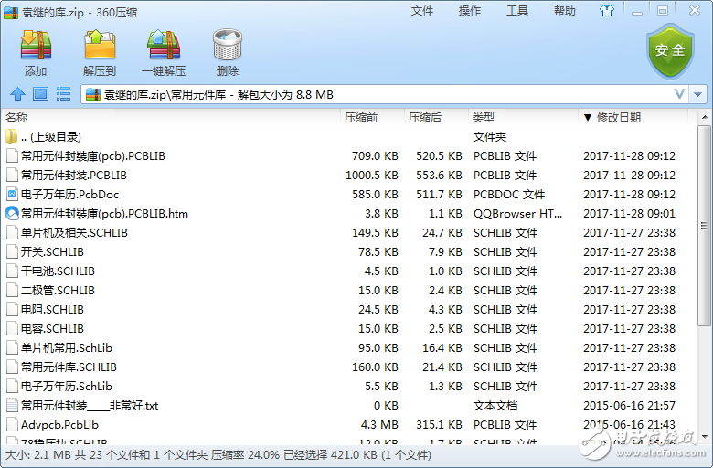 常用元件封裝庫(kù)