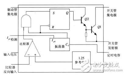 基于MC34063的大電流負(fù)電源設(shè)計(jì)