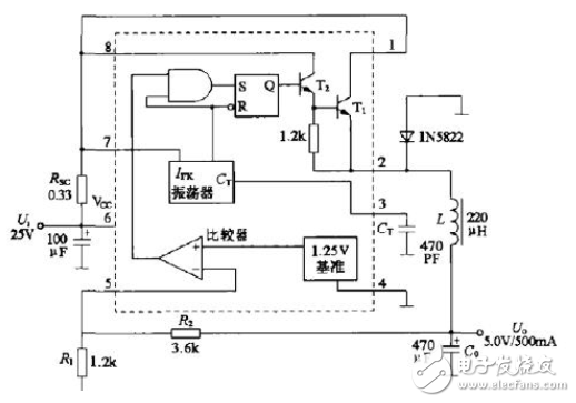 mc34063的工作原理詳解(含mc34063引腳圖及功能_內(nèi)部結(jié)構(gòu)_特性參數(shù)及應(yīng)用電路)