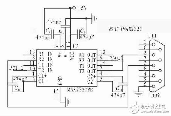 STM32F103的貼片機控制系統(tǒng)的設(shè)計