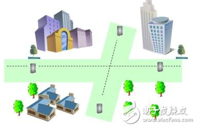 一體化小基站EBS5132D助力TD-LTE部署
