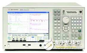  網(wǎng)絡(luò)分析儀與采樣示波器TDR的優(yōu)勢(shì)比較