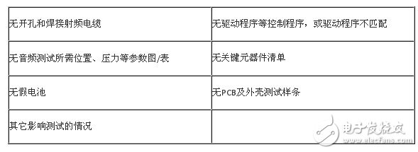  最新手機(jī)CTA進(jìn)網(wǎng)檢測要求變化