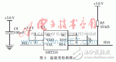  極低功耗溫濕度傳感有源RFID的標(biāo)簽的設(shè)計(jì)