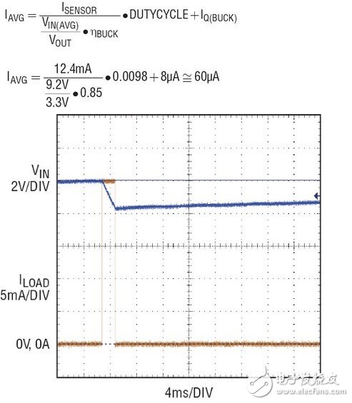  基于無線傳感器的壓電式能量收集電源系統(tǒng)
