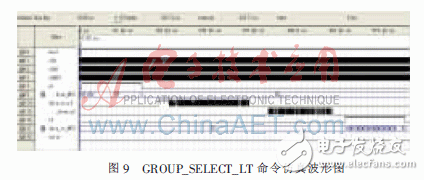  基于FPGA的915MHz射頻讀卡器設(shè)計
