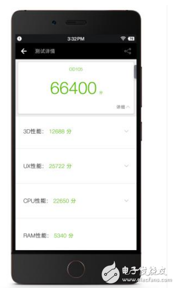 魅族pro6s和堅果pro哪個好？兩者的差距對比