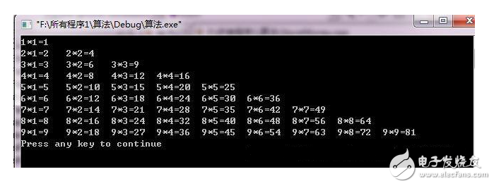 c語言如何實現(xiàn)blowfish算法及實例