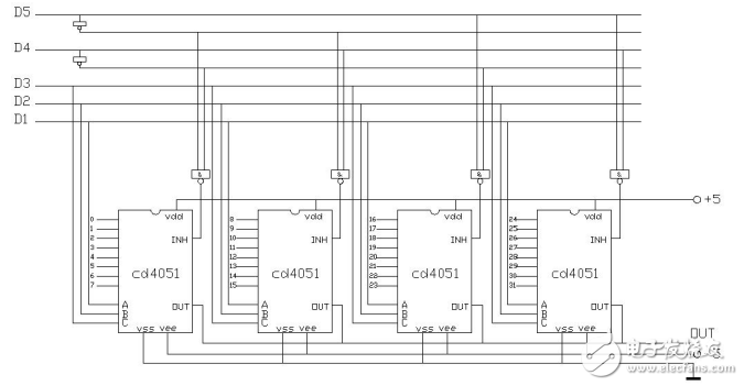 cd4051工作原理_引腳圖功能_特性參數(shù)及典型應(yīng)用電路