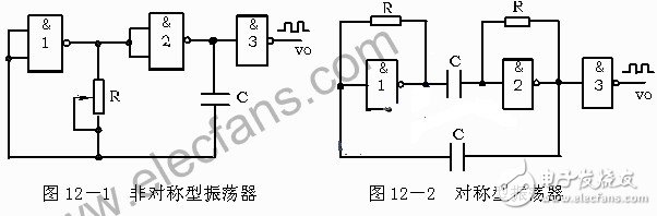 自激多諧振蕩器設(shè)計實驗