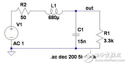  濾波器功率與靈敏度矛盾解決方法