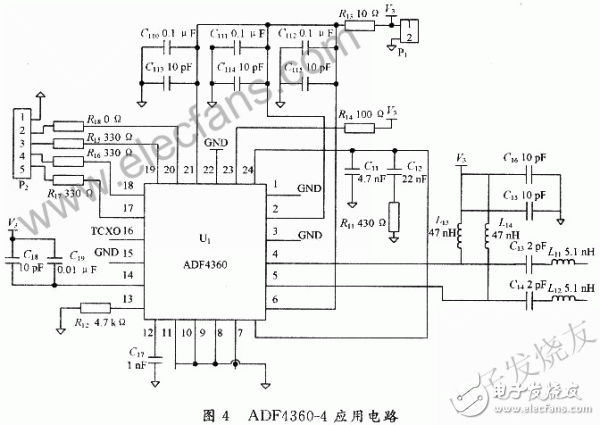  新型GPS信號源的設(shè)計方案