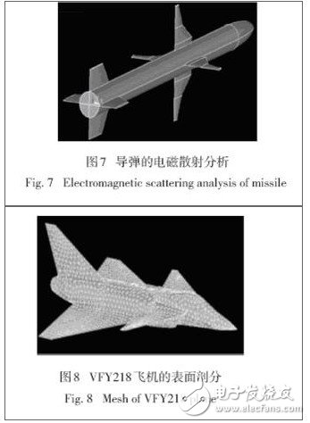 國(guó)外電磁兼容仿真軟件及相關(guān)應(yīng)用
