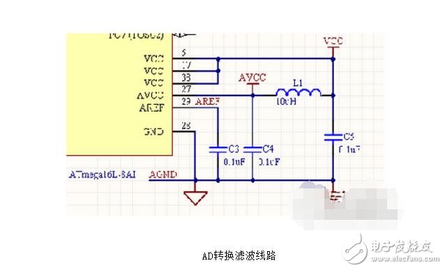 avr單片機(jī)和stm32區(qū)別與優(yōu)缺點(diǎn)分析