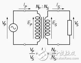 你的電路為啥不穩(wěn)定,看看變壓器選對(duì)了嗎