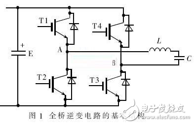 簡述逆變電路及其控制及門極關(guān)斷箝位電路設(shè)計