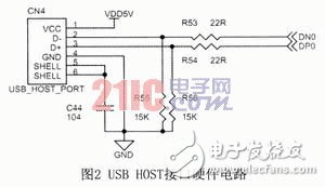  基于Linux-ARM平臺(tái)的3G無(wú)線設(shè)計(jì)