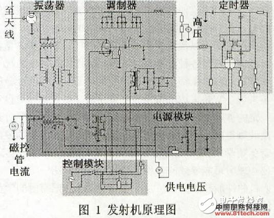 實驗用雷達發(fā)射機的研制及教學(xué)實踐的探索