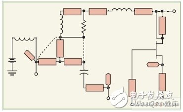  單片分布微波放大器的設(shè)計