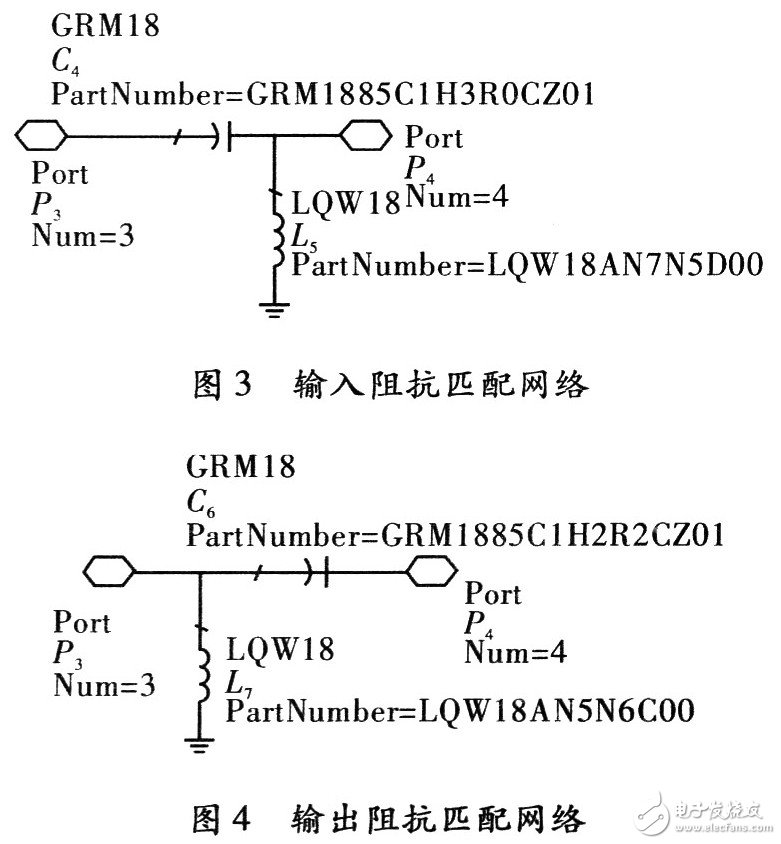  GPS接收機(jī)低噪聲放大器設(shè)計(jì)