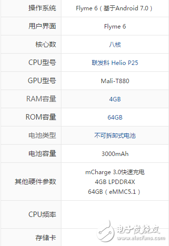 魅族pro7和360N5S哪個(gè)好？你更中意哪個(gè)？