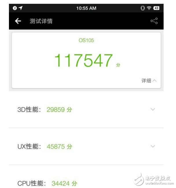 堅果pro2和vivo X20哪個好？對比測評，論性能你會選誰？