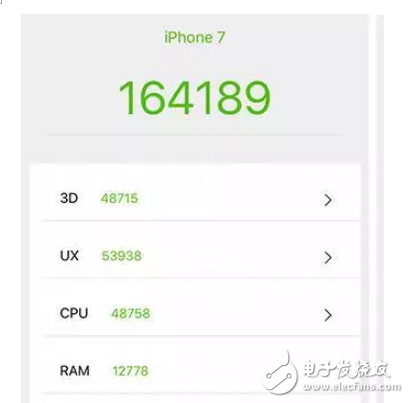 oppor11s和iphone7哪個(gè)好？ 配置參數(shù)對(duì)比分析