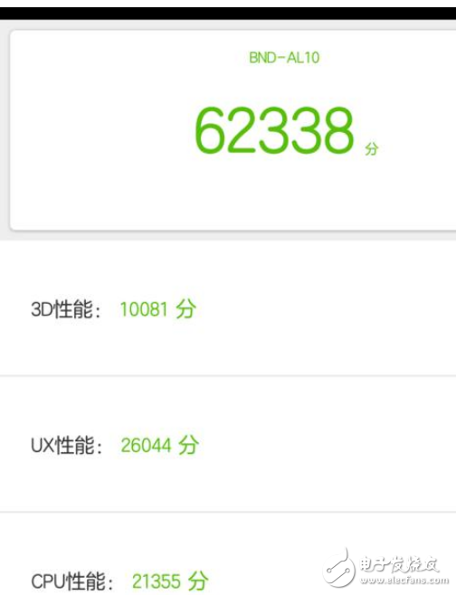 榮耀暢玩7X和暢玩6X哪個好？對比測評