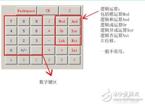 科學(xué)計算機帶哪些功能_科學(xué)計算機怎么用_科學(xué)計算機使用方法