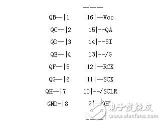 51單片機(jī)控制74HC595驅(qū)動(dòng)的編程要點(diǎn)_單片機(jī)驅(qū)動(dòng)74HC595的c51程序