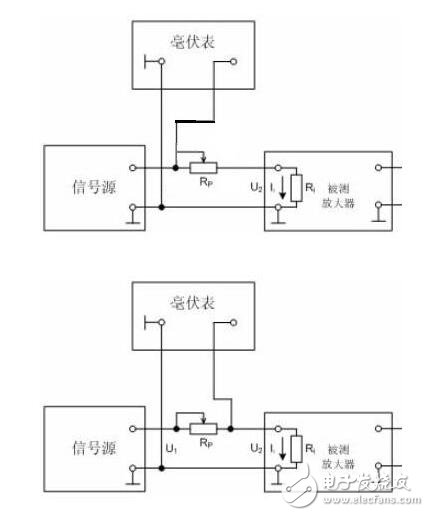 輸入阻抗怎么測(cè)（輸入阻抗測(cè)試步驟教程）