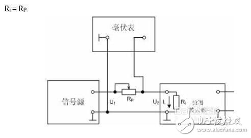 輸入阻抗怎么測(cè)（輸入阻抗測(cè)試步驟教程）