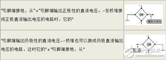 橋堆電路圖_橋堆電路圖怎么看