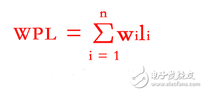 哈夫曼樹(shù)基本概念與構(gòu)造