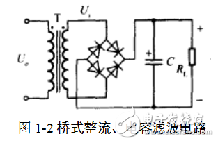 基于單片機(jī)的數(shù)控恒壓源設(shè)計(jì)及直流穩(wěn)壓電源基本原理的介紹