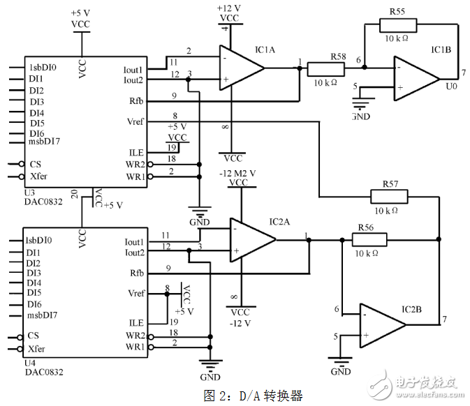 基于AT89C52的低頻信號(hào)發(fā)生器設(shè)計(jì)及D/A轉(zhuǎn)換器簡介