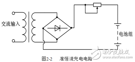 基于單片機(jī)的鋰電池充電器的設(shè)計(jì)及電池充電方法介紹