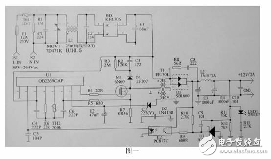 開關(guān)電源設(shè)計(jì)案例詳解